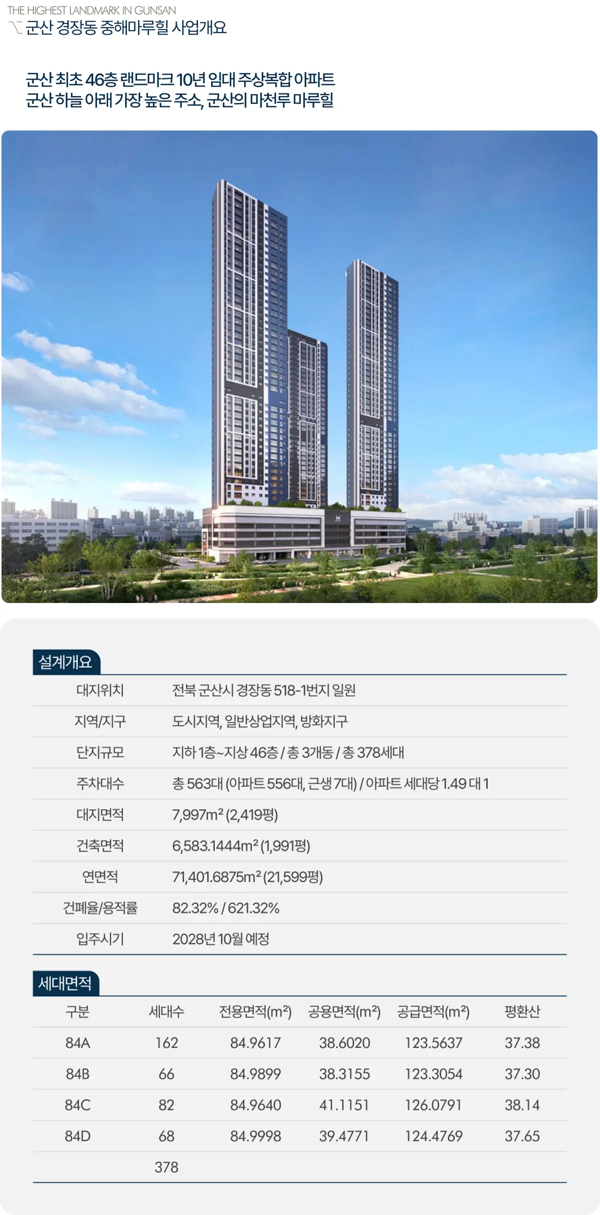군산 경장동 중해마루힐 아파트사업안내