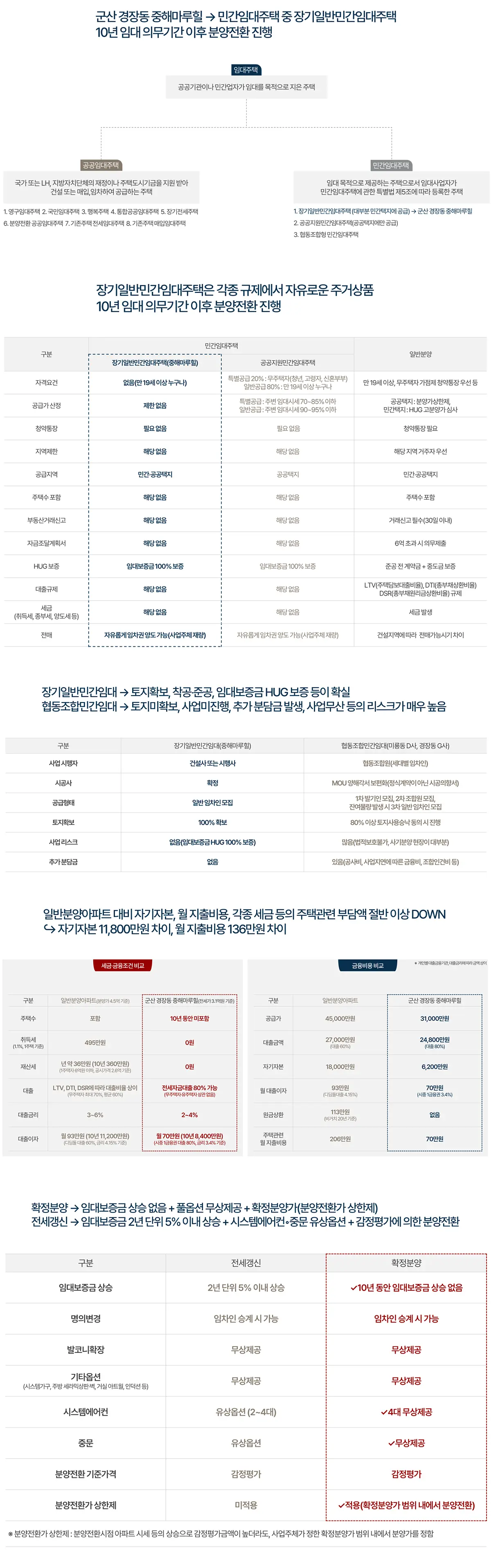 개발개발계획